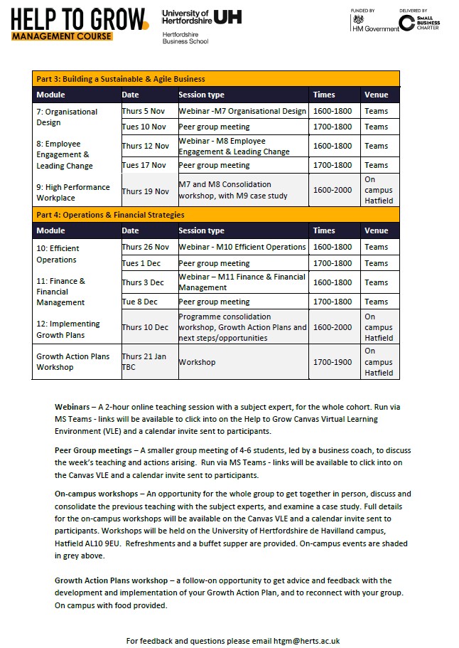 Help to Grow Management Cohort 10