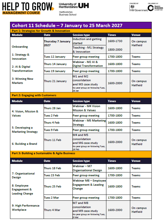Help to Grow Management Cohort 11