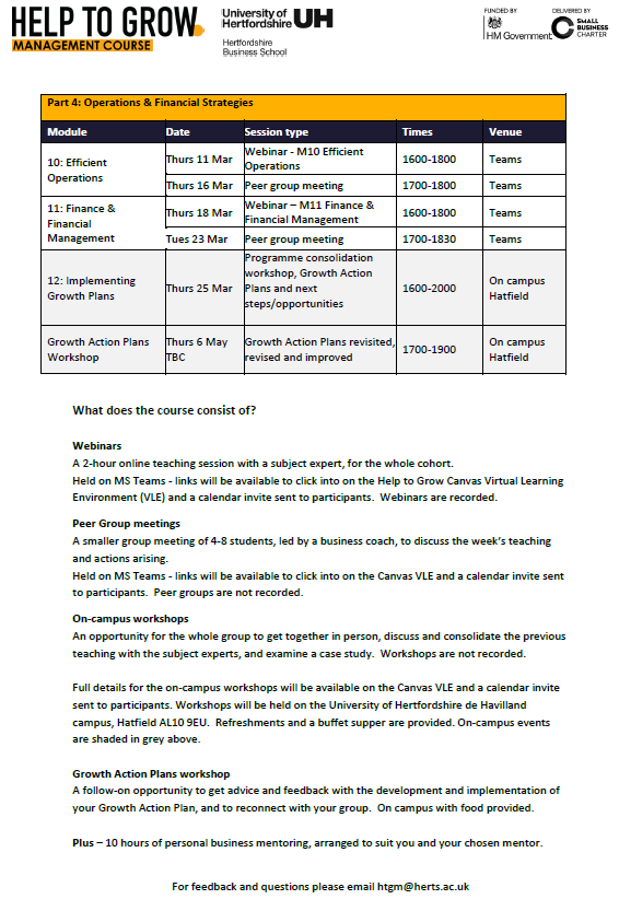 Help to Grow Management Cohort 11