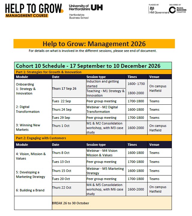 Help to Grow Management Cohort 10